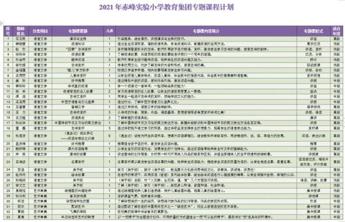 双减 稳步落地 课后服务 多措并举 赤峰实验小学教育集团 双减 工作百日推进纪实